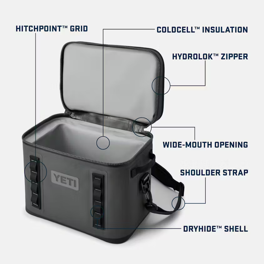 18 Soft Cooler
