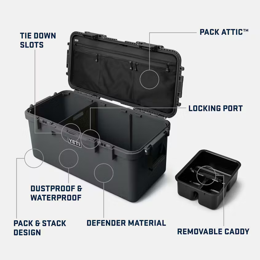 GoBox 60 Gear Case